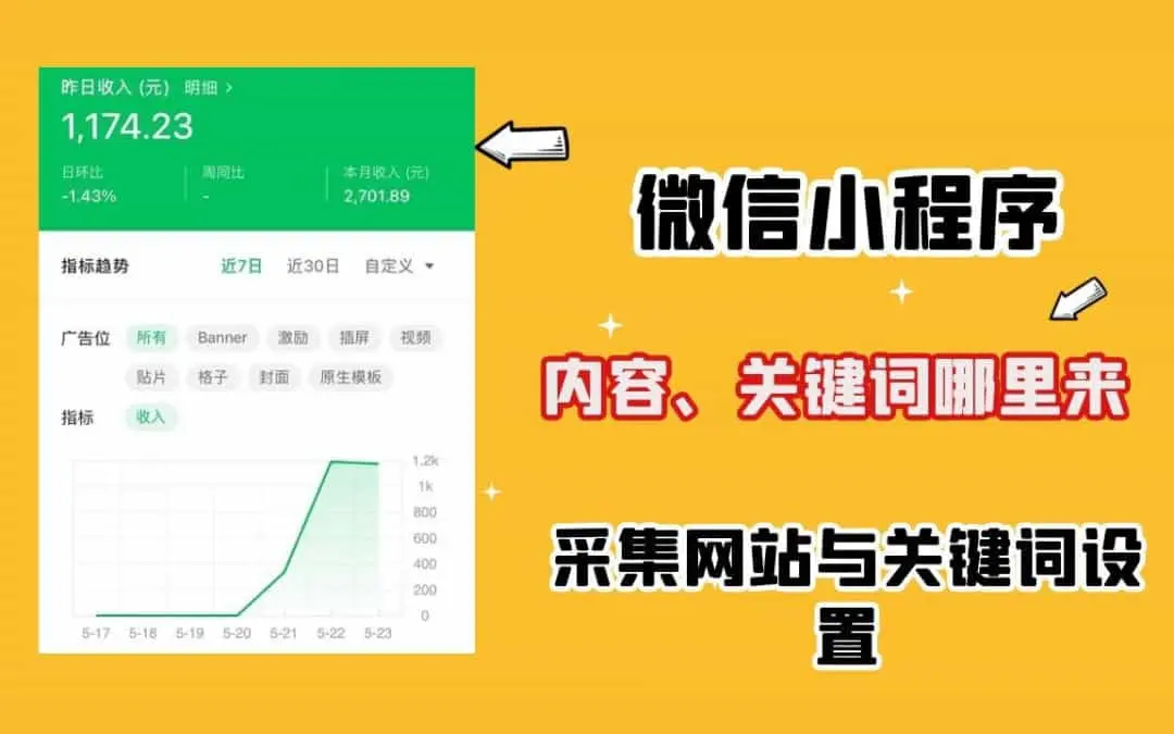 如何通过小程序采集网站并优化关键词设置